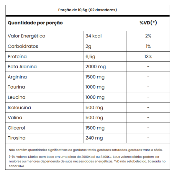 DILA PUMP C/ 318GR - ADAPTOGEN - Image 2