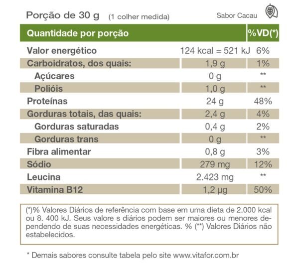 ISOFORT PLANT 450GR - VITAFOR - Image 3