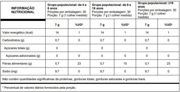 SIMFORT FIBRAS 210 GR - VITAFOR - Image 3