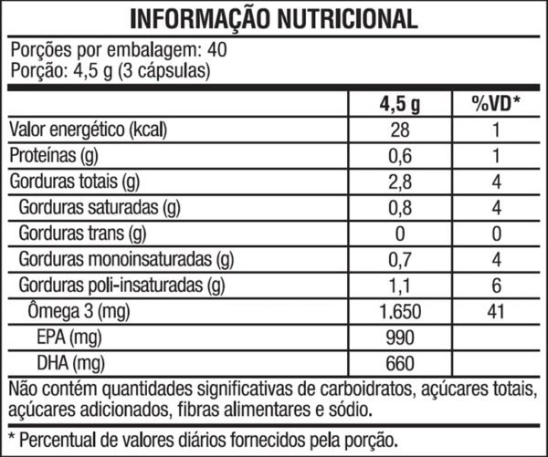 ÔMEGAFOR PLUS - VITAFOR - Image 3