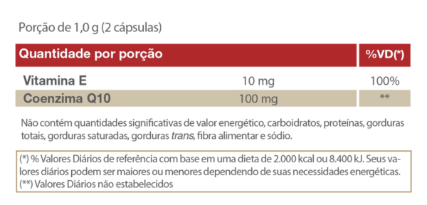 COENZIMA Q10 C/ 60 CAPS (100MG P/ PORÇÃO) - VITAFOR - Image 3