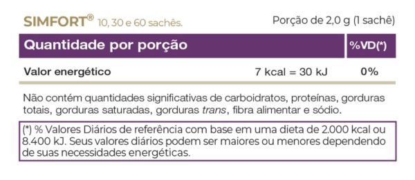 SIMFORT C/ 30 SACHÊS - VITAFOR - Image 3