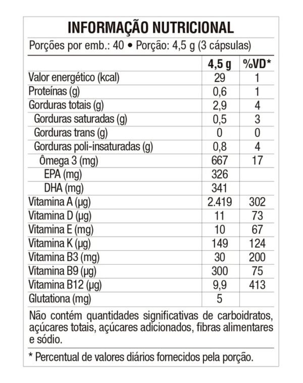 OMEGAFOR VITAMINS - VITAFOR - Image 3