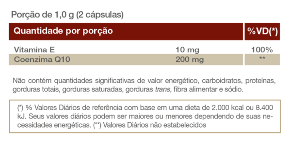 COENZIMA Q10 (200MG P/ PORÇÃO) - VITAFOR - Image 3