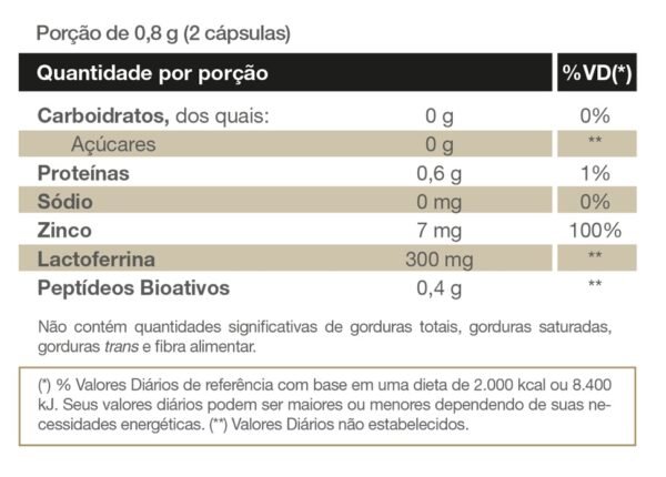 COLOSFORT PLUS C/ 30CAPS - VITAFOR - Image 3