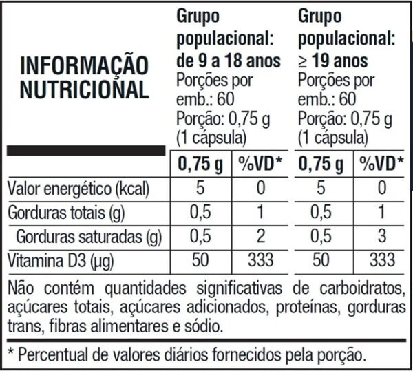 VITAMINA D3 C/ 60CAPS - VITAFOR - Image 3
