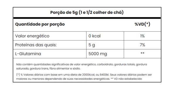 GLUTAMINA PLATINUM C/ 300GR - ADAPTOGEN - Image 2