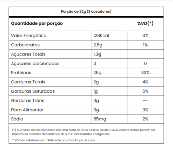 ADAPTO WHEY 3W C/ 900GR - ADAPTOGEN - Image 2