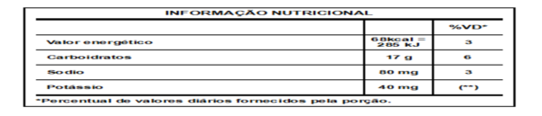 VO2 ENERGY GEL 30GR C/ 10UN - INTEGRALMEDICA - Image 2