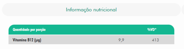 VITAMINA B12 C/ 20ML - NUTRIFY - Image 2