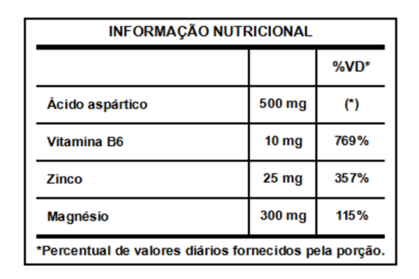 ZMA C/ 60CAPS - INTEGRALMEDICA - Image 2