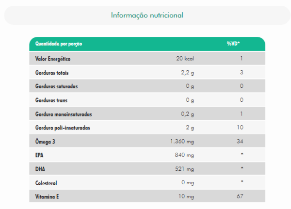 ÔMEGA 3 - NUTRIFY - Image 2