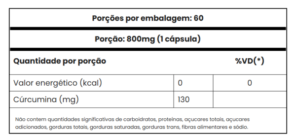 CÚRCUMA C/ 60CAPS - ADAPTOGEN - Image 2
