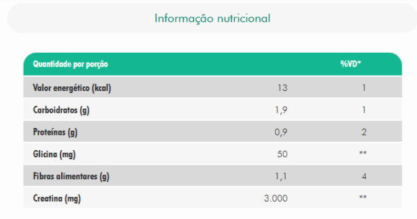CREATINA GUMMY C/ 60UN - NUTRIFY - Image 2