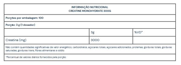 CREATINA 300GR BORNTODISRUPT - UNDER LABZ - Image 2