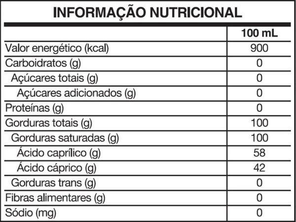 MCT - VITAFOR - Image 3