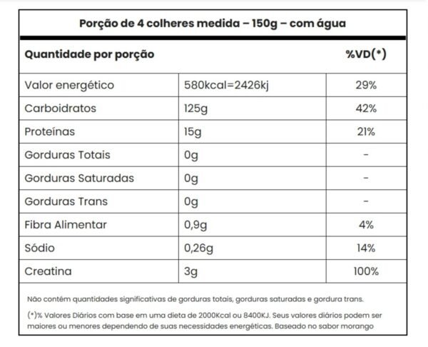 TASTY MASS 3KG - ADAPTOGEN - Image 2