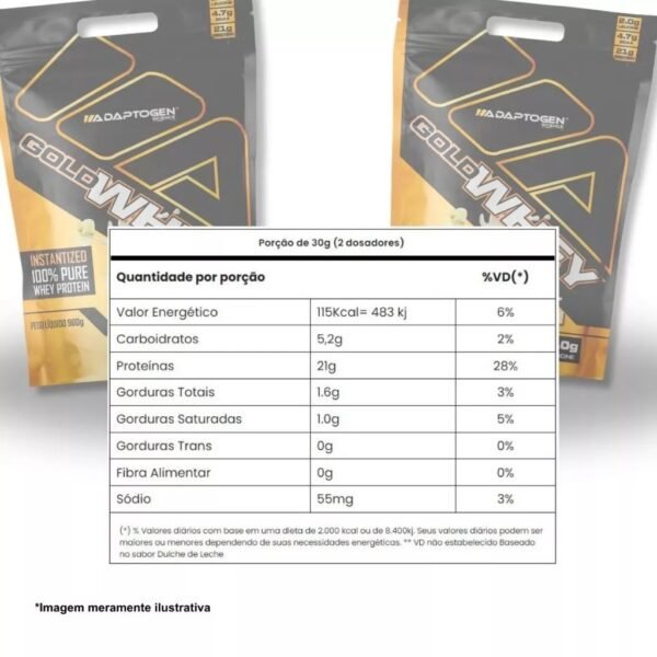 KIT WHEY + CREATINA - ADAPTOGEN - Image 2